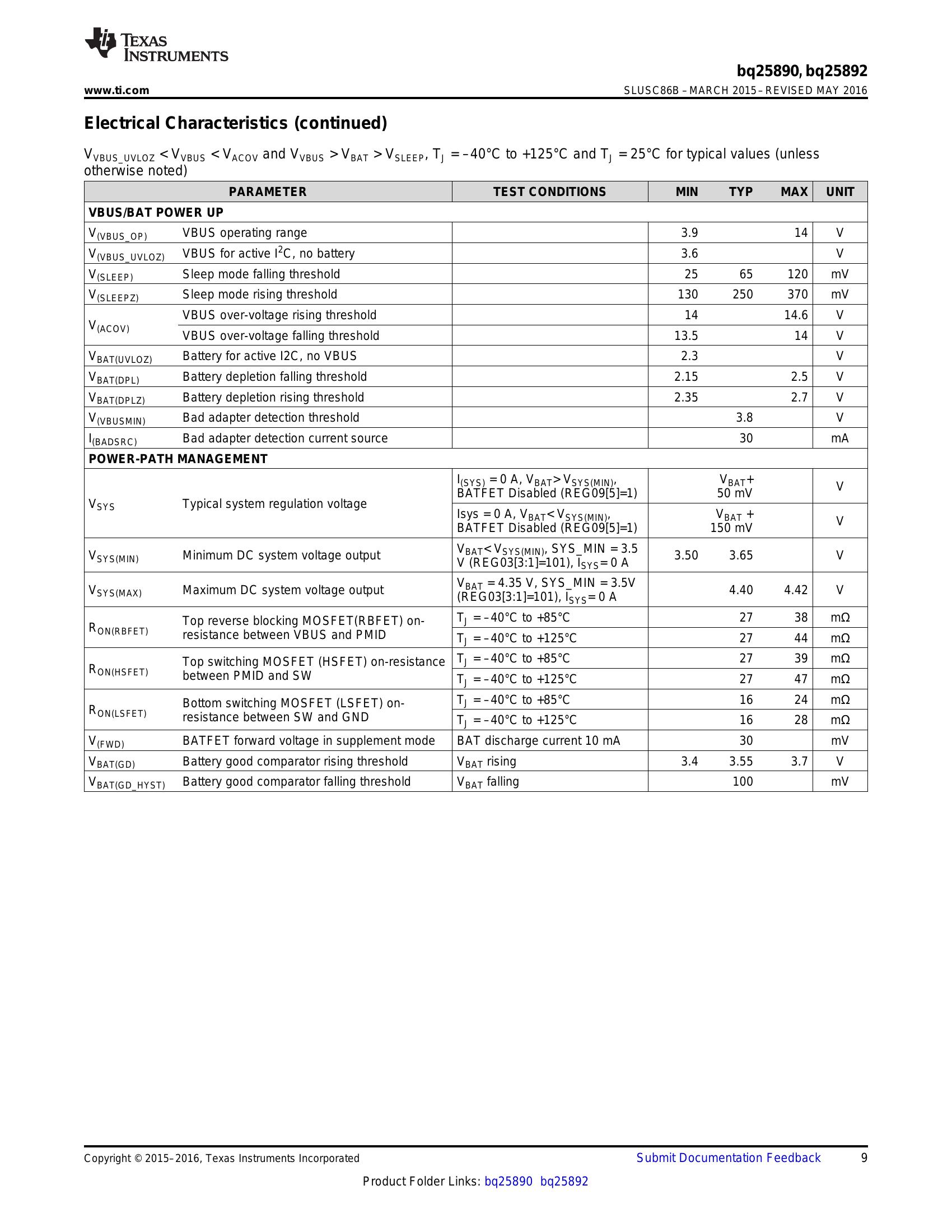 Mcp Aai Ml Datasheet Pinout User Reference Manual Off