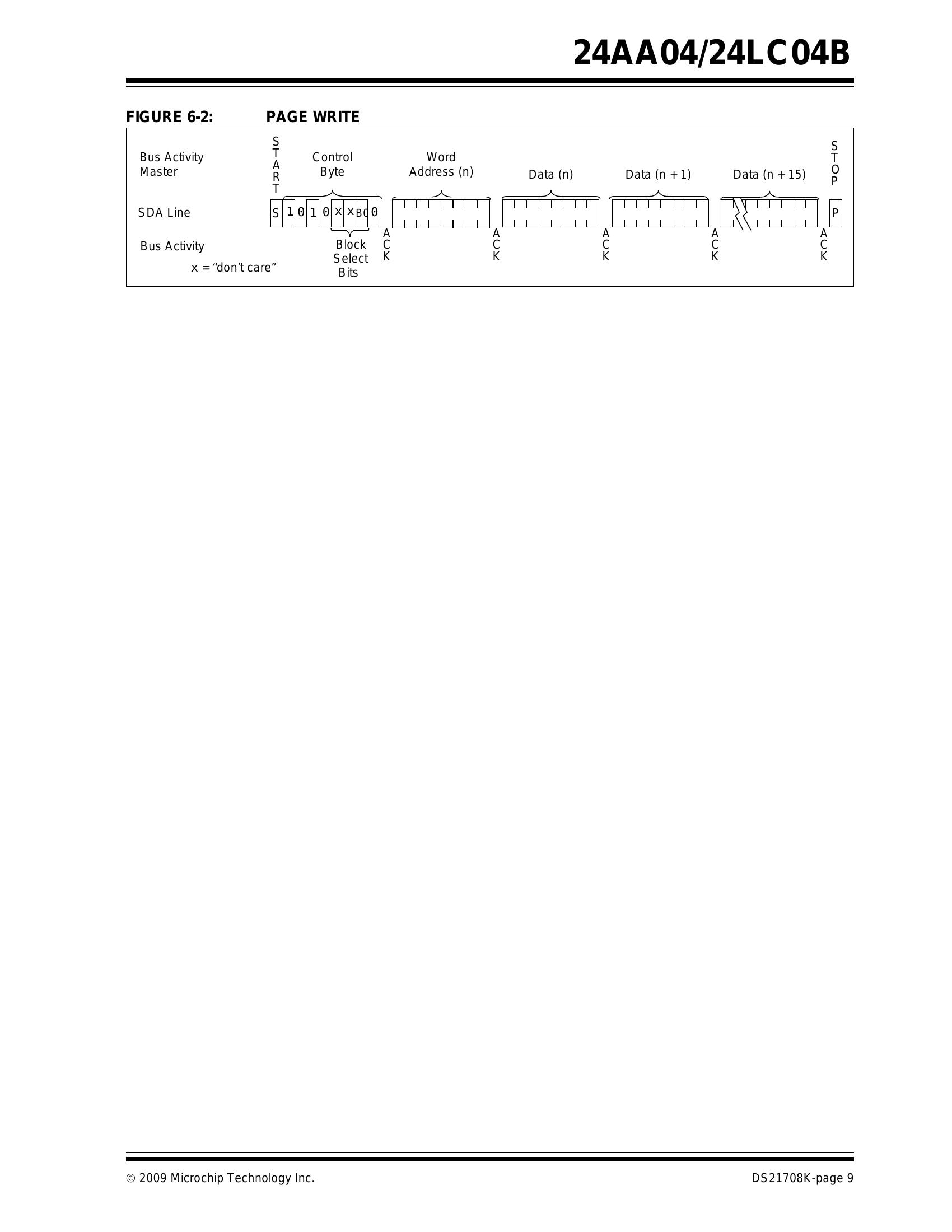 24LC256 E SN Datasheet Pinout User Reference Manual Guide 55 OFF