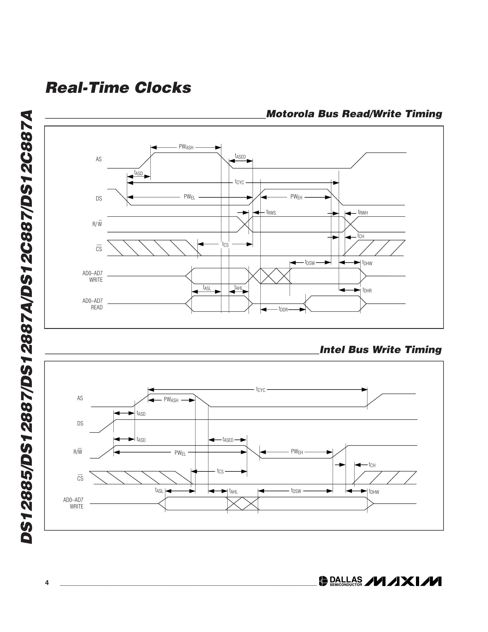 DS12C887A Datasheet Pinout Application Note Maxim 51 OFF