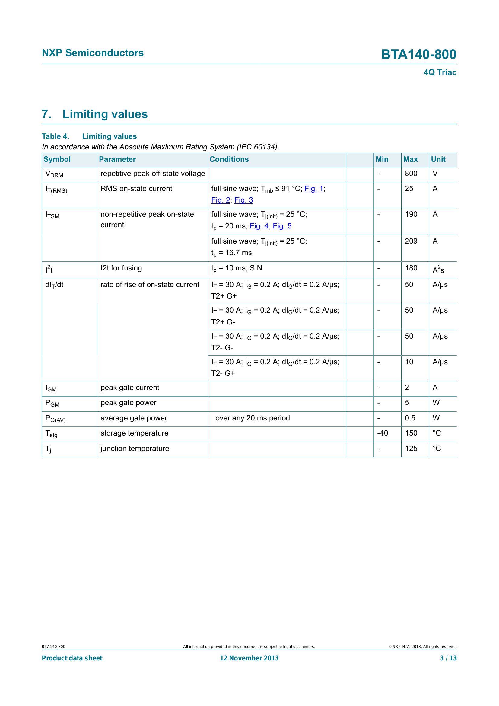 BTA140 600 Datasheet Pinout NXP AiEMA 50 OFF