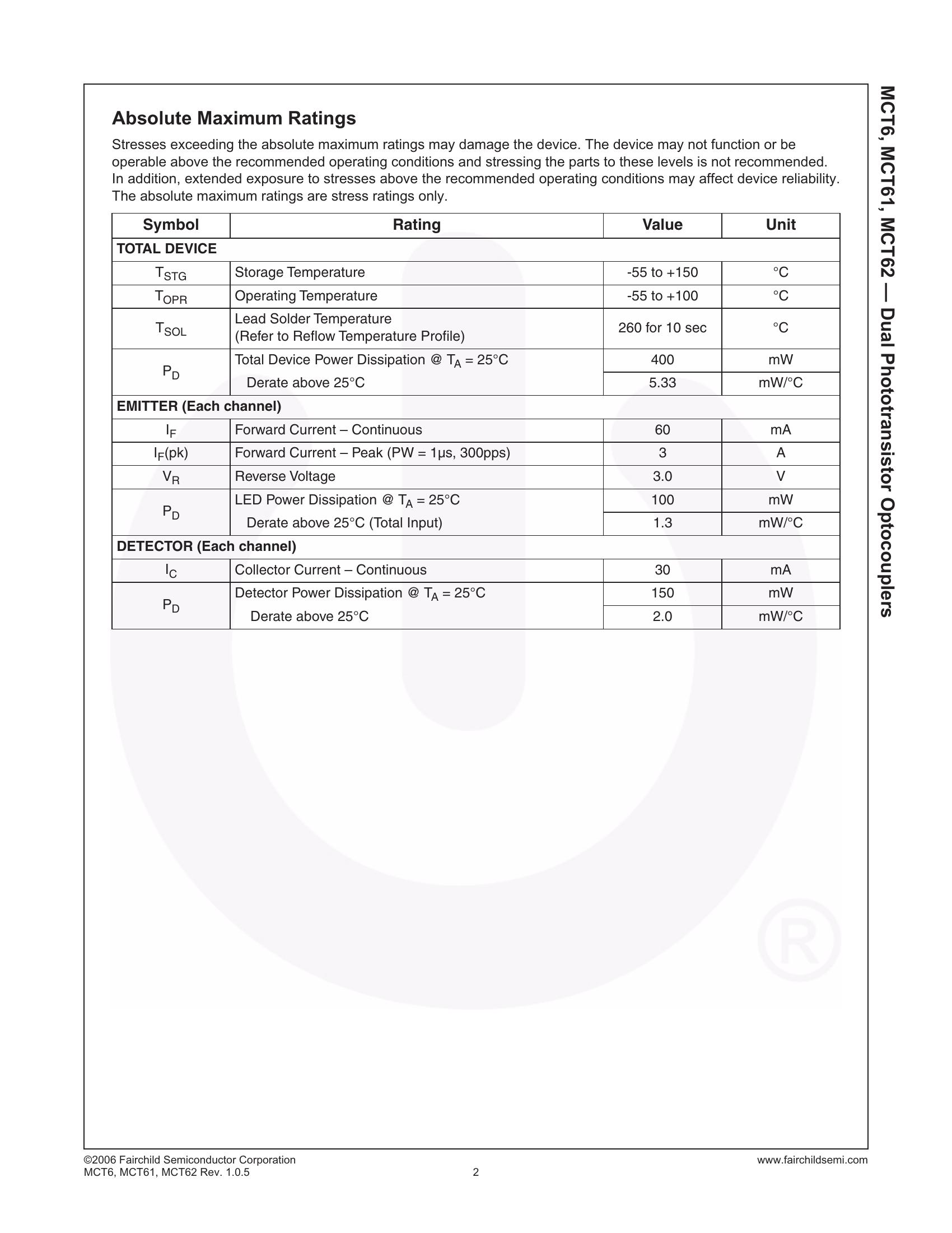 Mct62 Optocoupler Datasheet Selection gbupresnenskij.ru