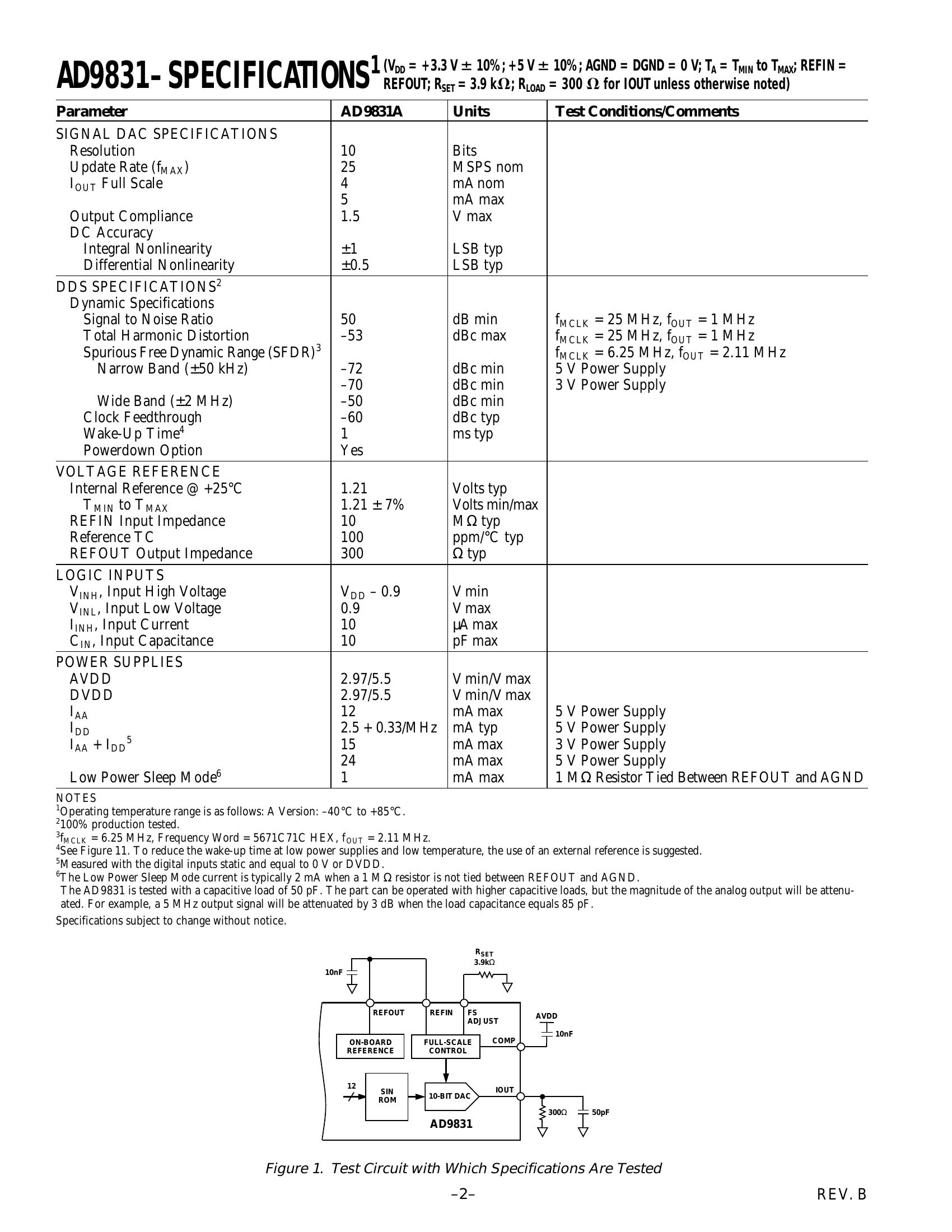 AN-772: A Design and Manufacturing Guide for the Lead Frame Chip Scale  Package (LFCSP)