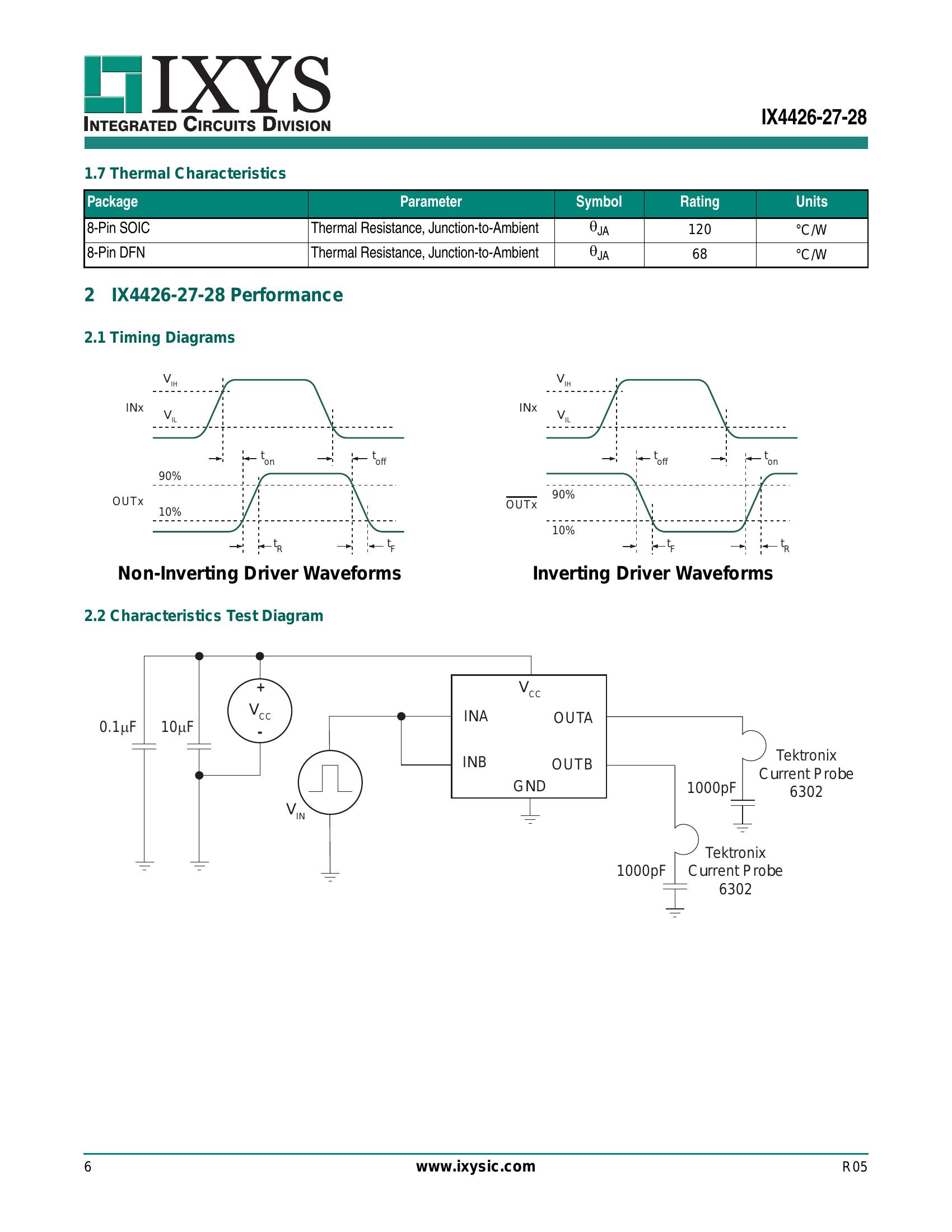 ICE5QRyyyyAy by Infineon Technologies Datasheet