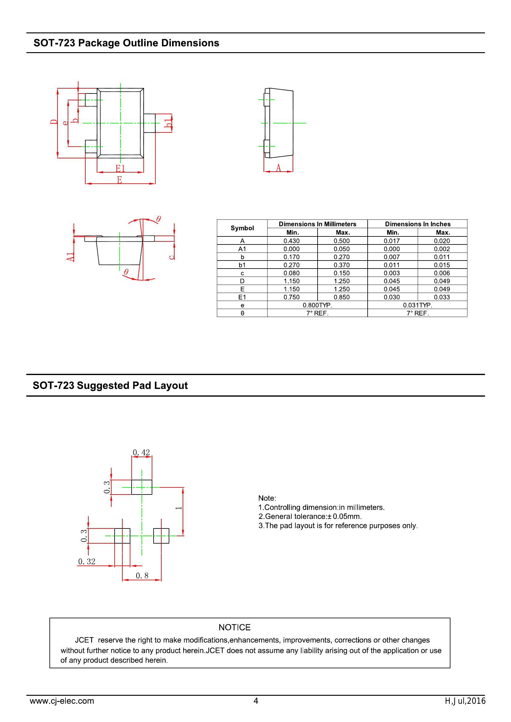 Interfacing ZMCT103C Current Sensor With Arduino IoT, 49% OFF