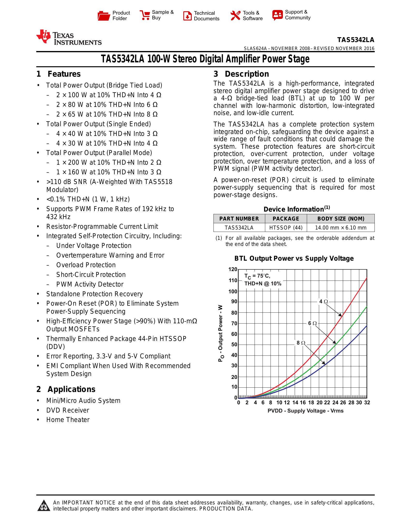 TAS5342LA Datasheet TI AiEMA, 50% OFF