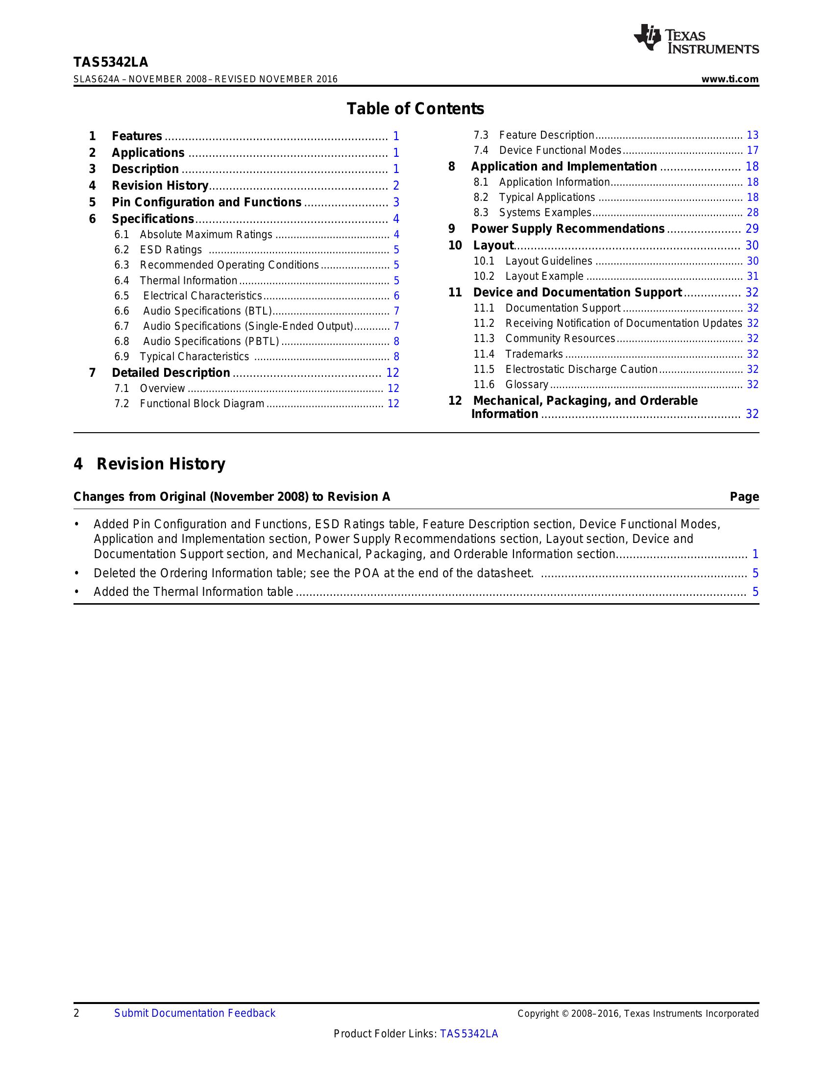 TAS5342LA Datasheet TI AiEMA, 50% OFF