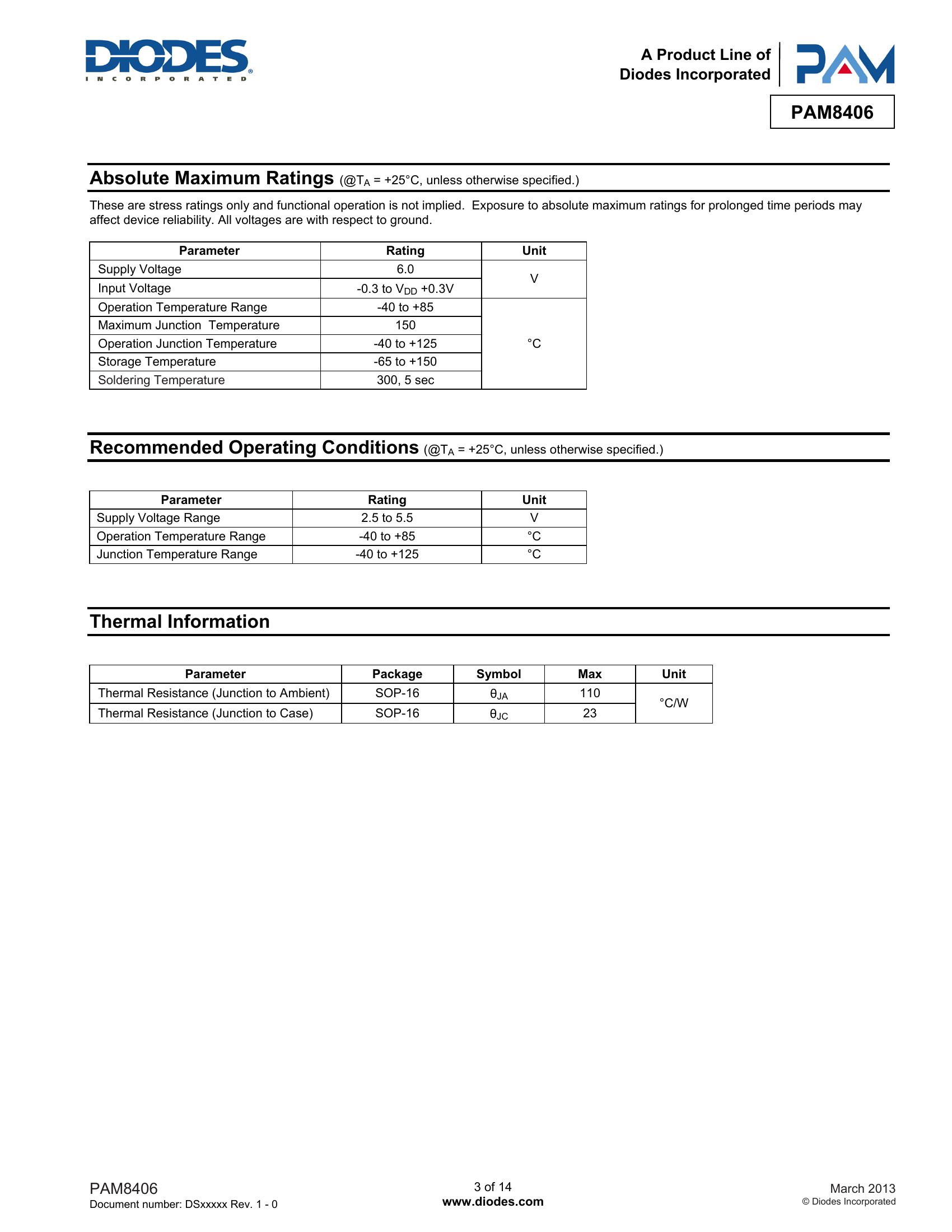 PAM8406 Series by Diodes Incorporated Datasheet