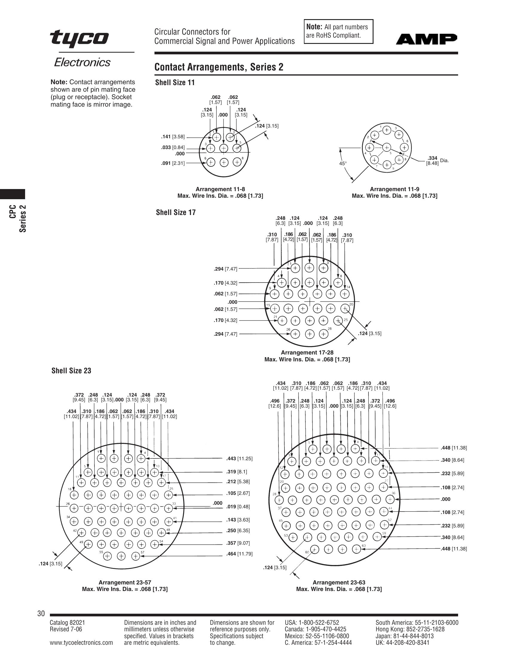 M39029/63-368 - AI Datasheet.Directory - Datasheet & Application Note