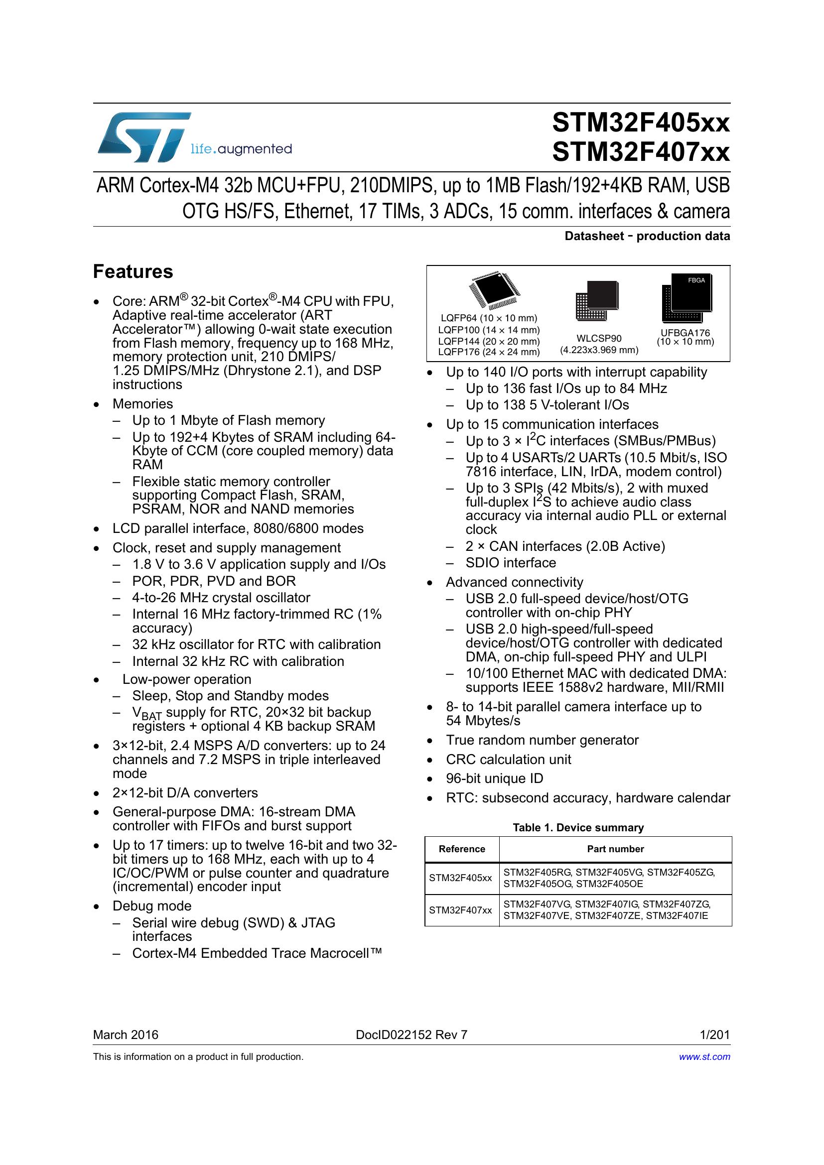 STM32F405RGT6 Datasheet Pinout User Reference Manual Guide, 46% OFF