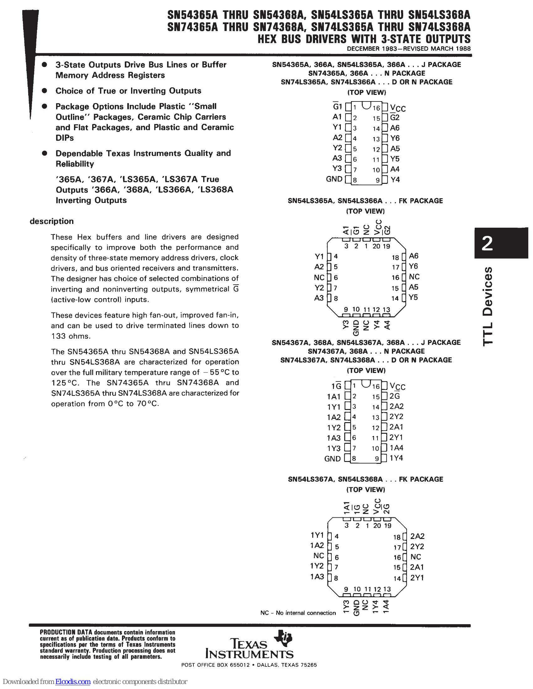 SN74LS368AN Datasheet & Pinout | TI - AiEMA