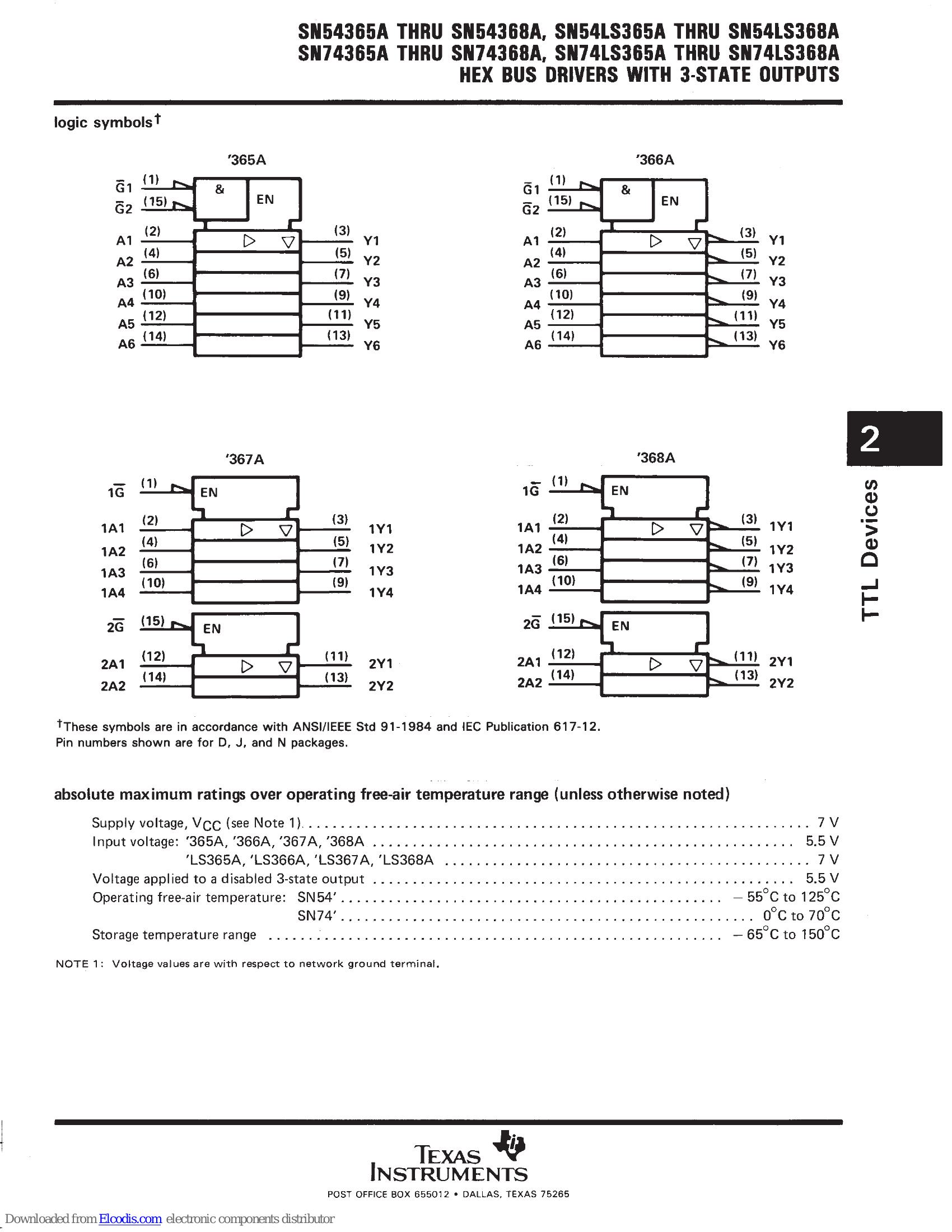 SN74LS368AN Datasheet & Pinout | TI - AiEMA