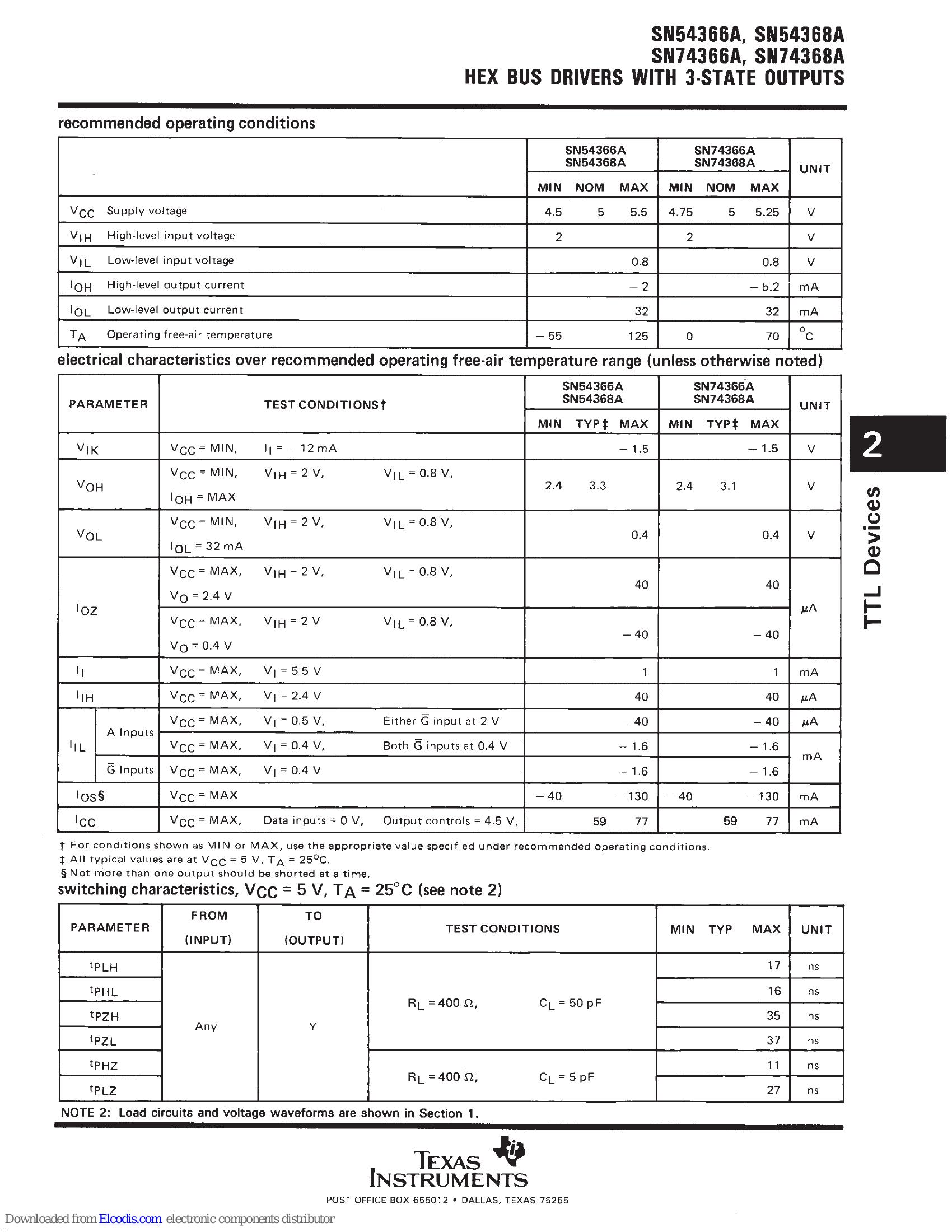 SN74LS368AN Datasheet & Pinout | TI - AiEMA