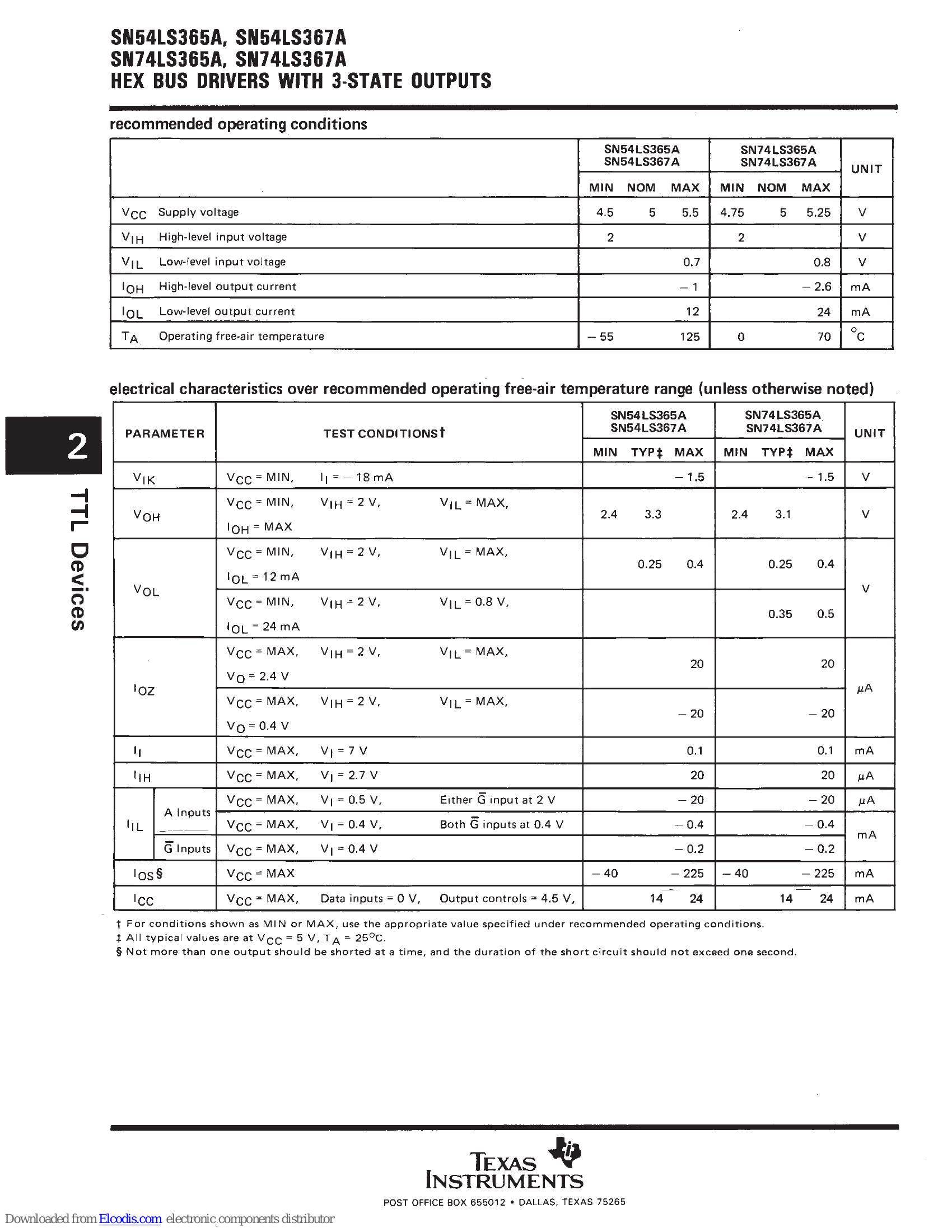 SN74LS368AN Datasheet & Pinout | TI - AiEMA