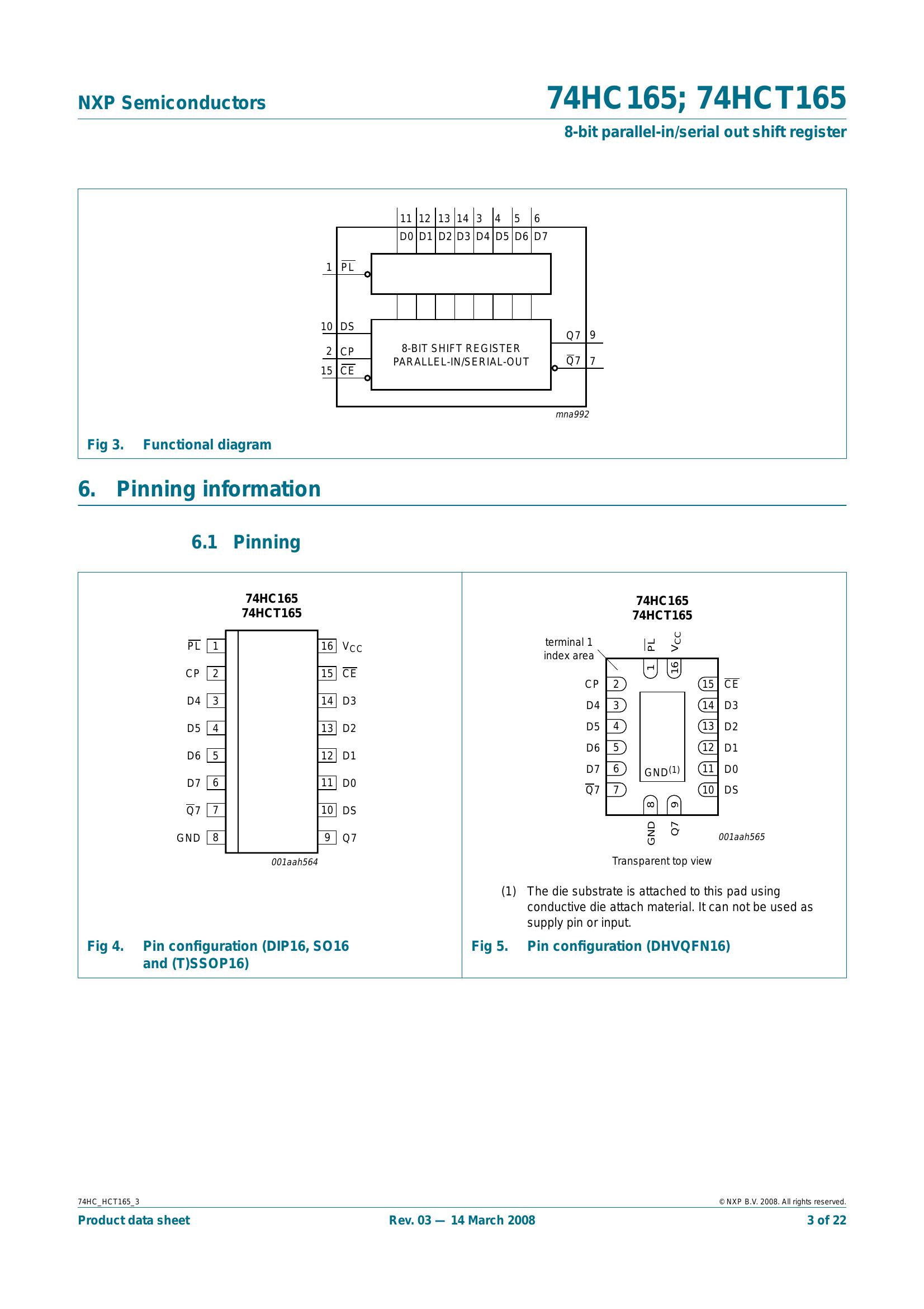 74HC165D Datasheet & Pinout | NXP - AiEMA