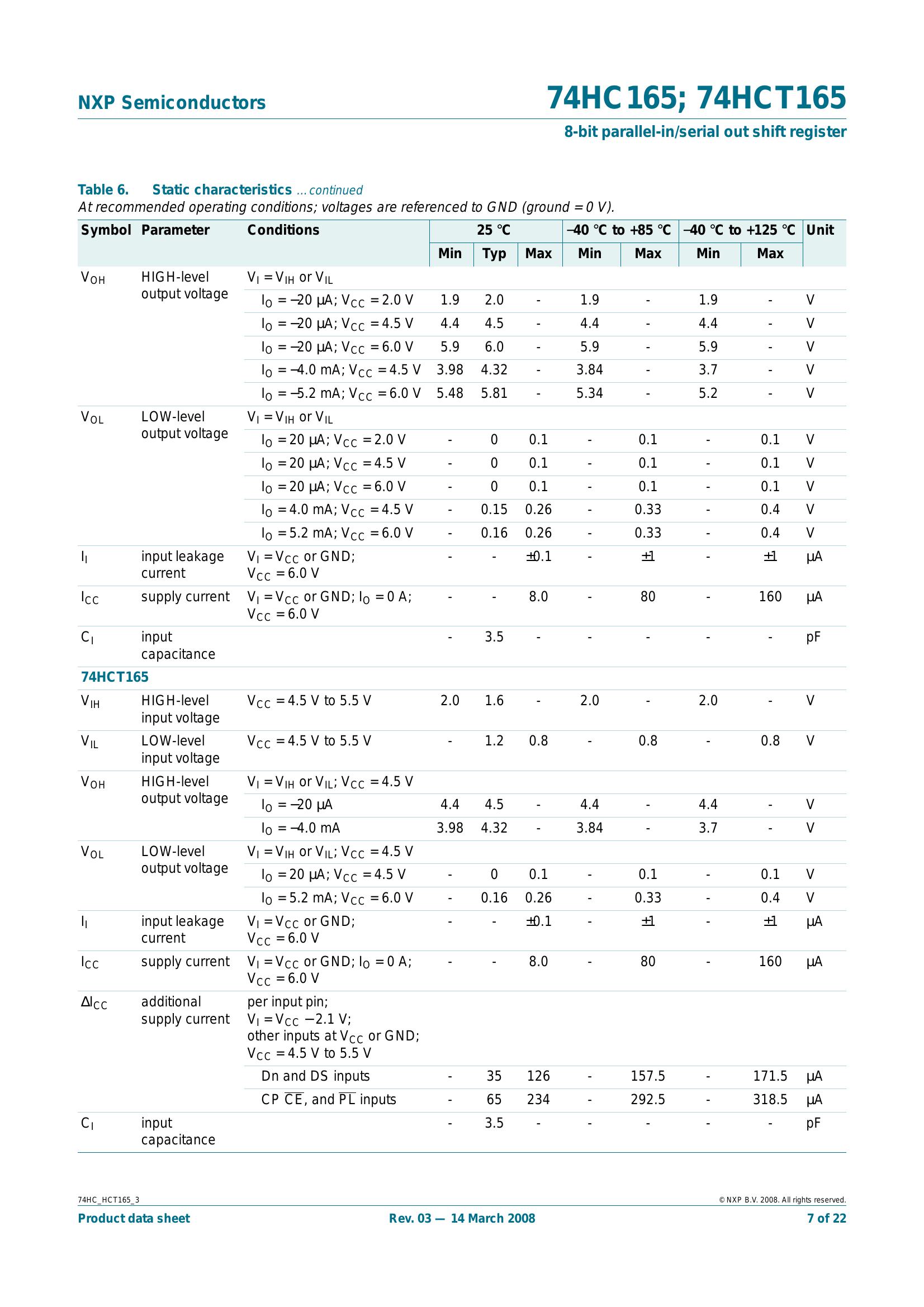 74HC165D Datasheet & Pinout | NXP - AiEMA