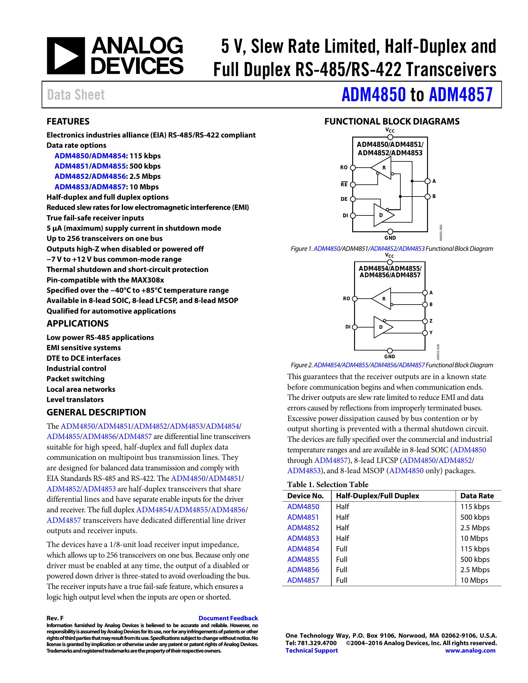 ADM485 Datasheet PDF - AiEMA