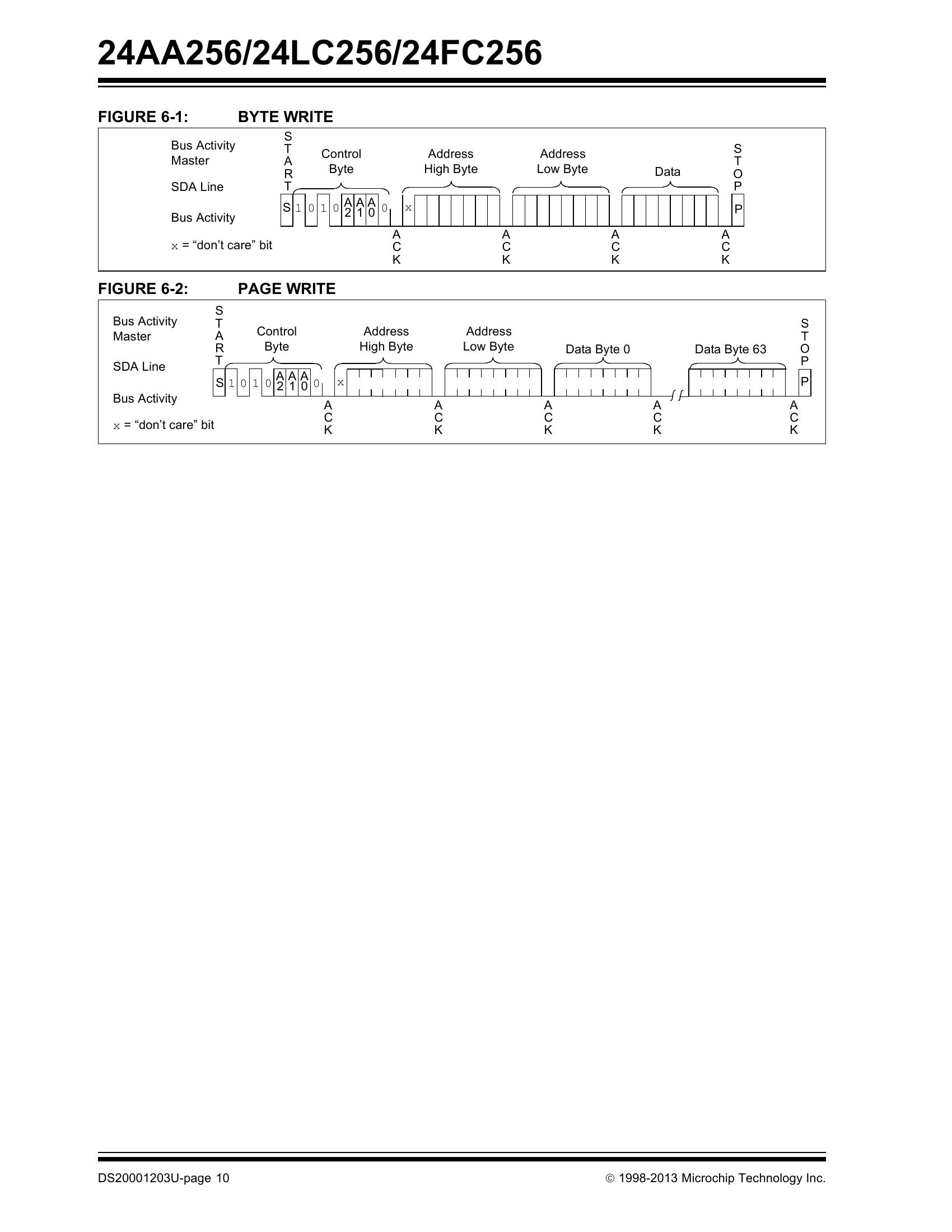 24LC256-E/SN Datasheet Pinout User Reference Manual Guide, 55% OFF