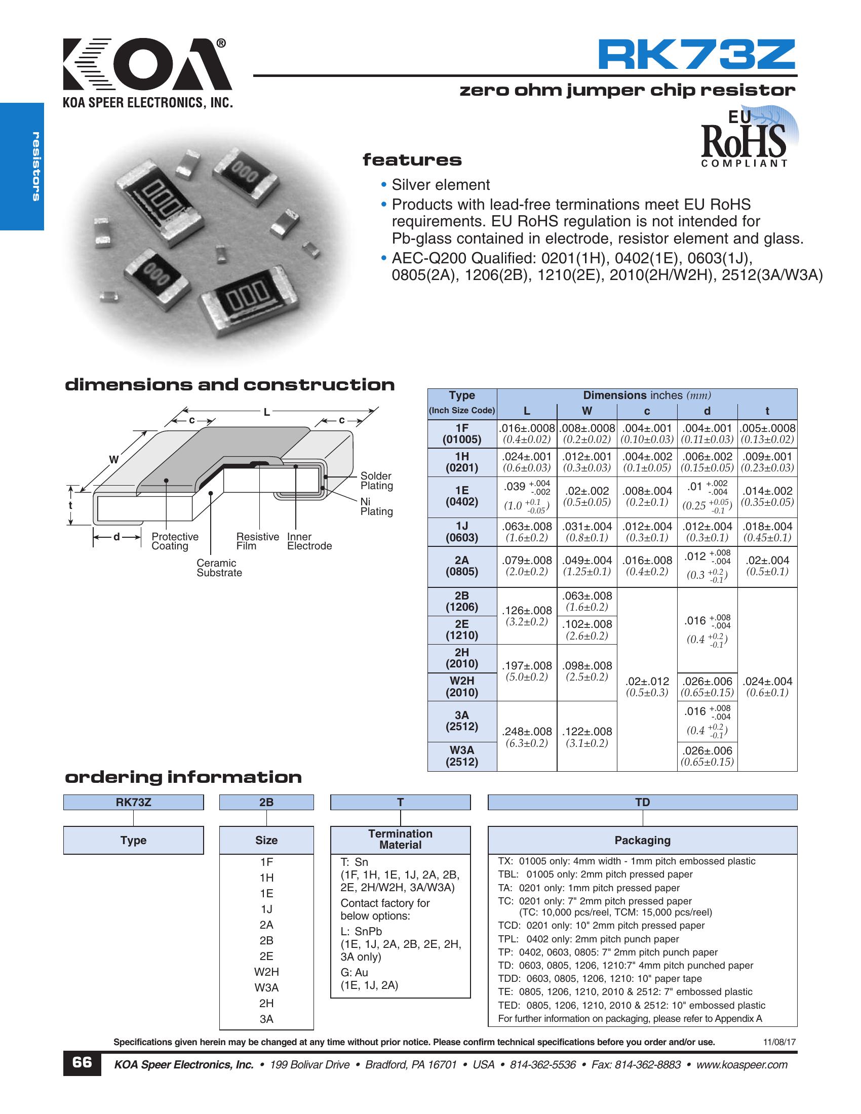 1e Smd Transistor Datasheet Factory Sale www.congressintercultural.eu