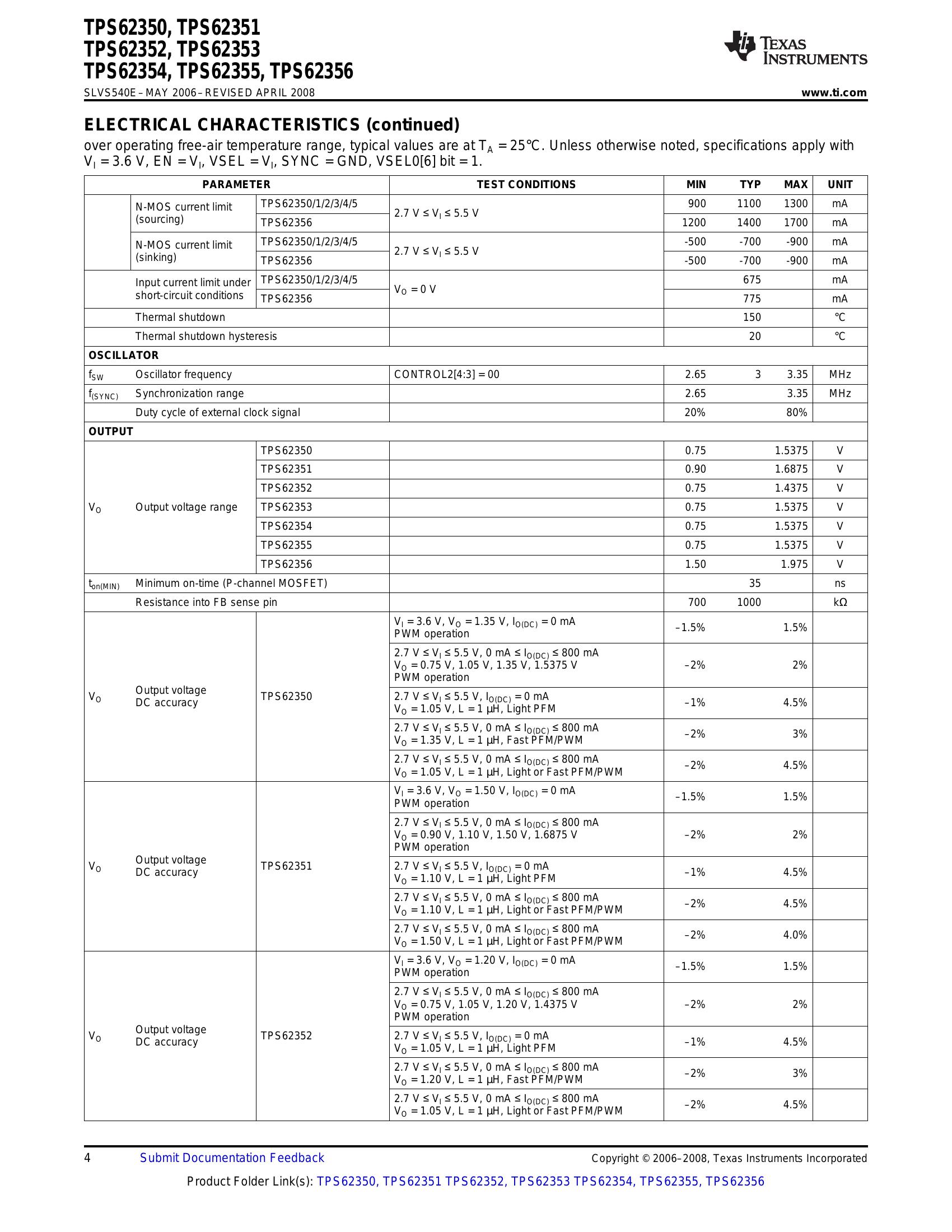 TPS62356, Buy TI Parts