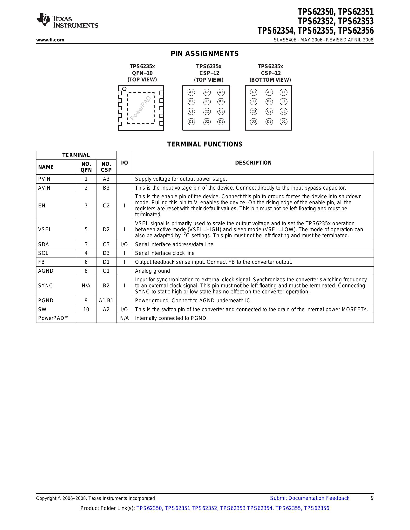 TPS62356, Buy TI Parts