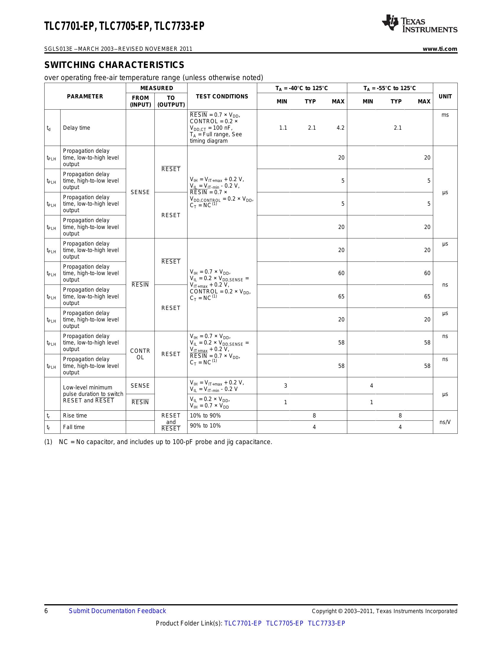 TLC7705QPWREP Datasheet & Pinout | TI - AiEMA