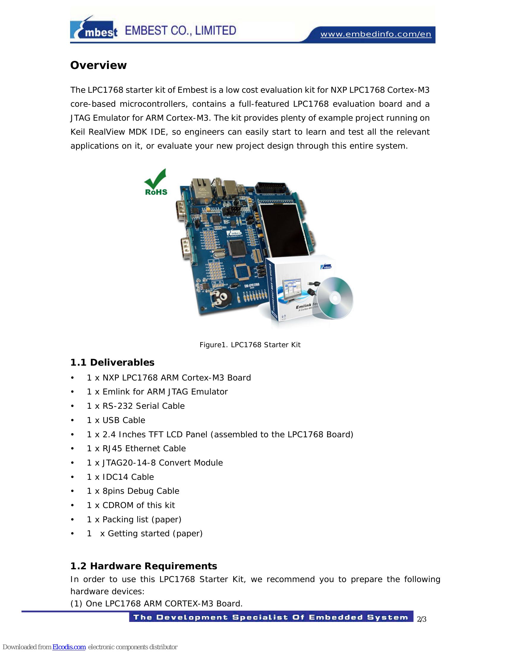LPC1768 32-Bit Microcontroller: Datasheet, Pinout And, 42% OFF
