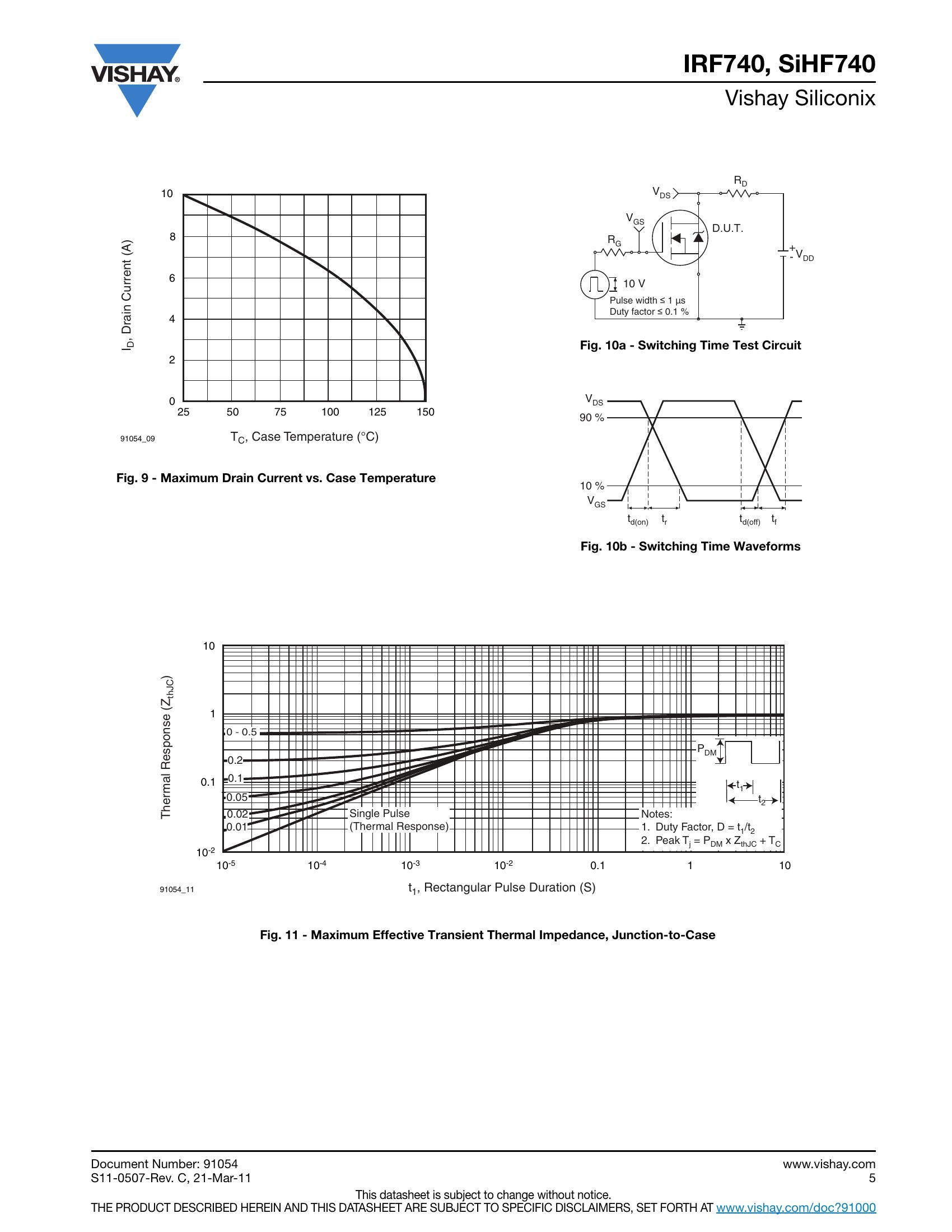 Irf240 Mosfet Datasheet | edu.svet.gob.gt