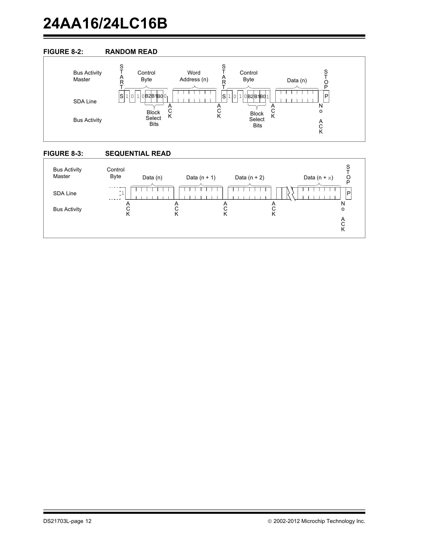 24LC256-E/SN Datasheet Pinout User Reference Manual Guide, 55% OFF
