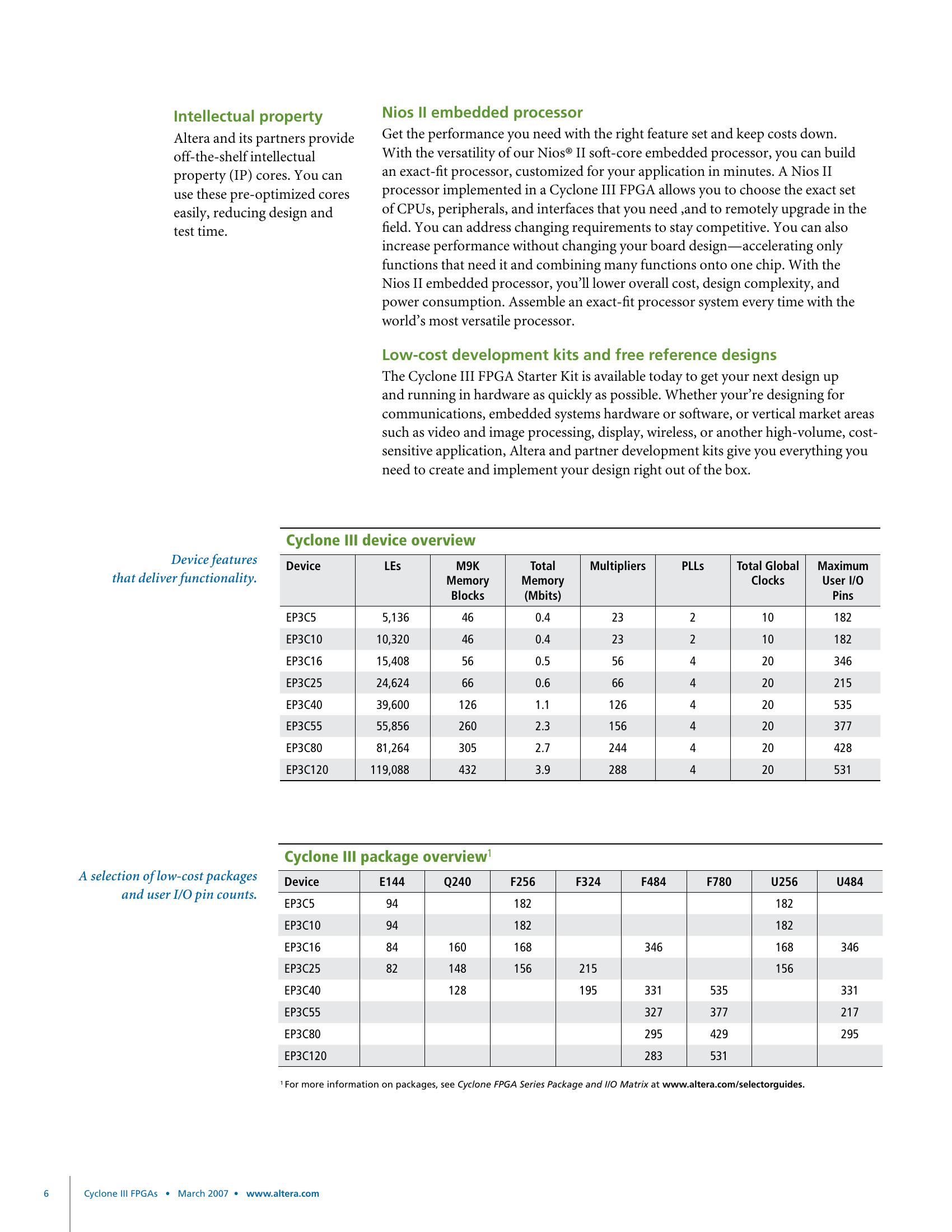 EP3C16Q240C8N Datasheet & Pinout & User Reference Manual Guide