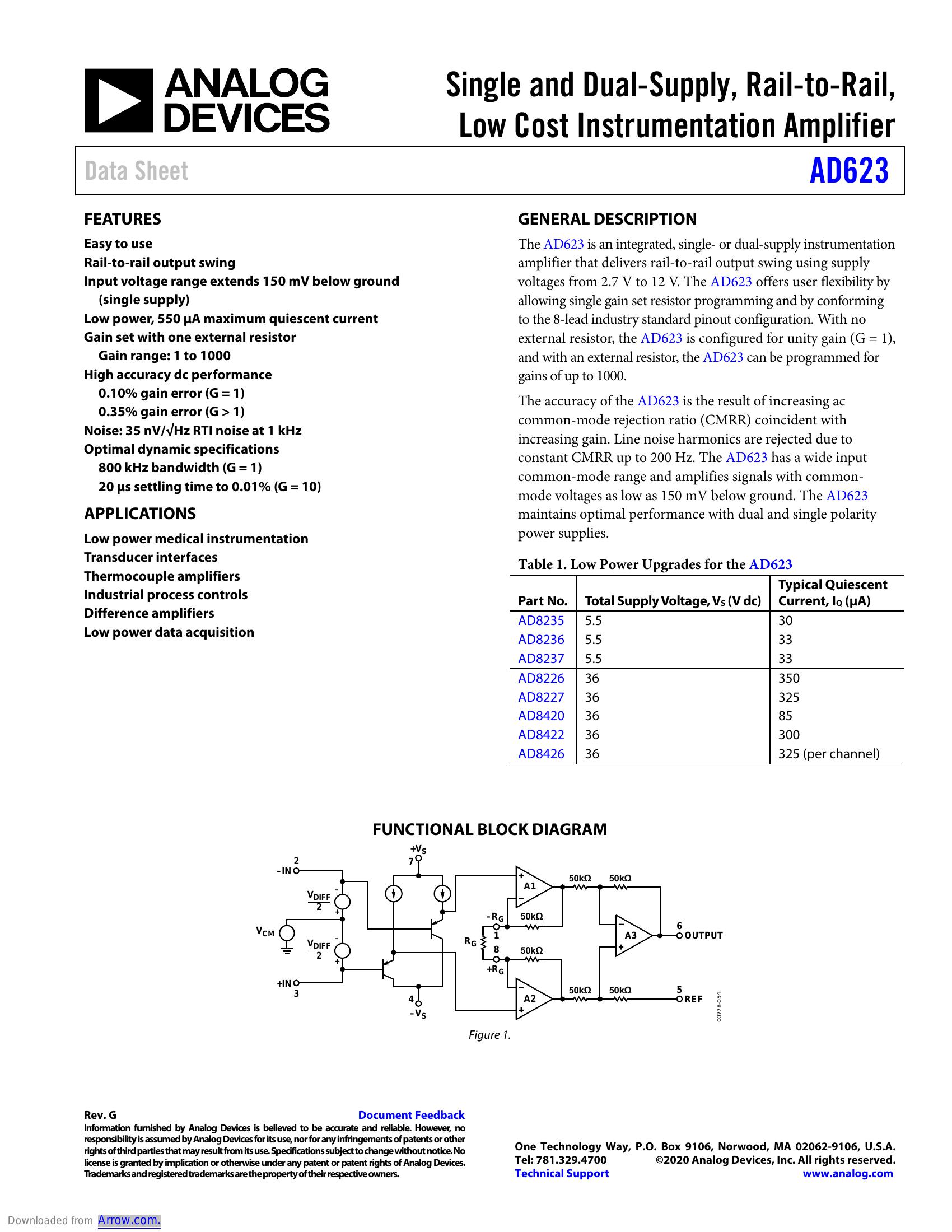 Ad623 Pinout Great Purchase | Gbu-presnenskij.ru