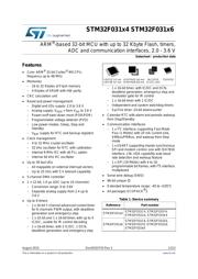 STM32F031F6P6