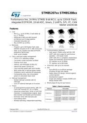 STM8S207RBT6C