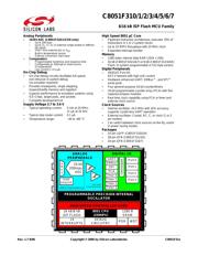 C8051F310-GQR