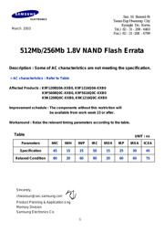 K9F5608U0C-PCB0