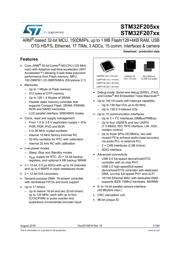 STM32F205ZGT6W