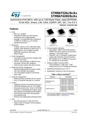 STM8AF6266UAY