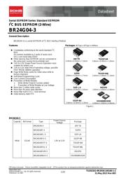 BR24G04NUX-3TTR