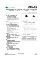 STM32F102C8T6