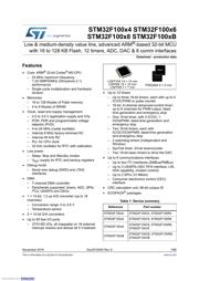 STM32F100C8T6BTR