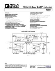 AD9850BRSZ-REEL