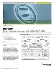 MCF51EM256CLL