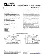 AD5320BRMZ-REEL