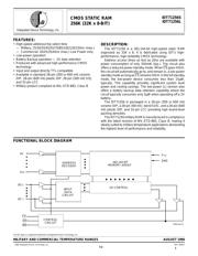 IDT71256S100DB