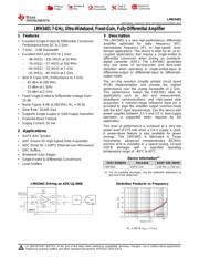 LMH3401EVM