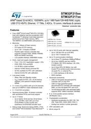 STM32F217ZGT6