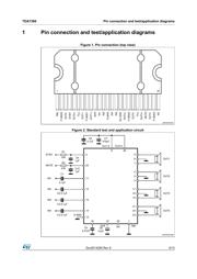 TDA7388: Amplificatore per autoradio 4 ponti 4 canali 4 x 45 W, Flexiwatt  da reichelt elektronik