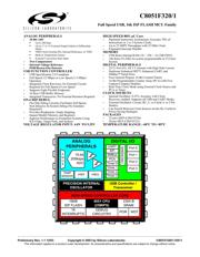 C8051F321-GMR