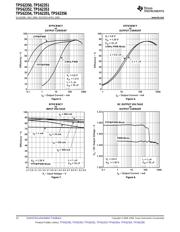 TPS62356, Buy TI Parts