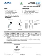 ZTX751