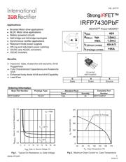 IRFP4227PBF